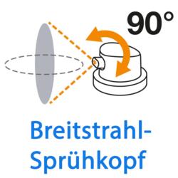 90 grader bred dyse